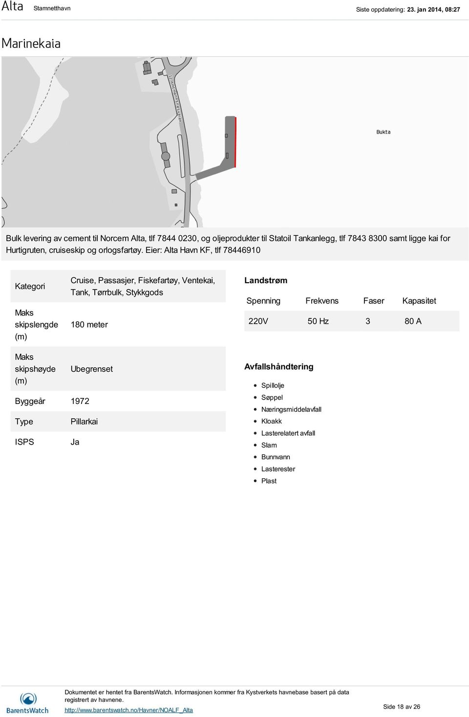 Eier: Alta Havn KF, tlf 78446910 Maks skipslengde (m) Cruise, Passasjer, Fiskefartøy, Ventekai, Tank, Tørrbulk, 180 meter Landstrøm