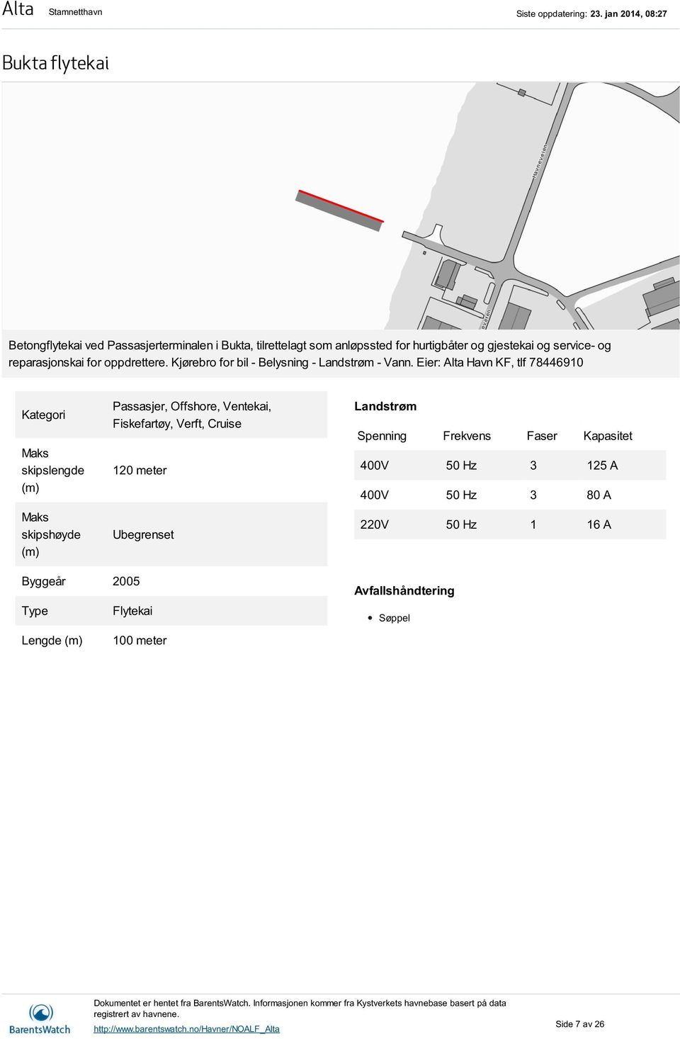 Eier: Alta Havn KF, tlf 78446910 Maks skipslengde (m) Maks skipshøyde (m) Passasjer, Offshore, Ventekai, Fiskefartøy, Verft,