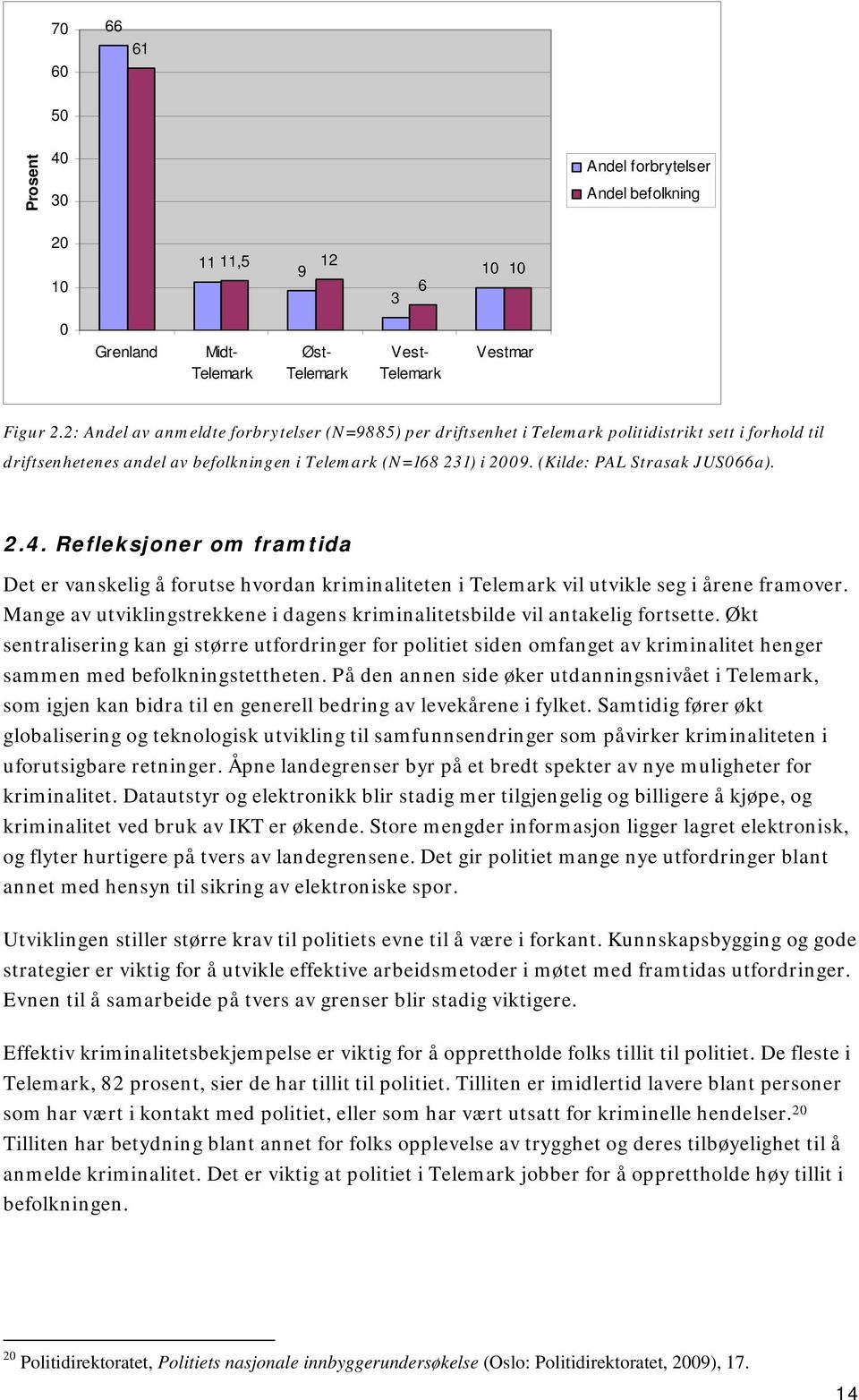 (Kilde: PAL Strasak JUS066a). 2.4. Refleksjoner om framtida Det er vanskelig å forutse hvordan kriminaliteten i Telemark vil utvikle seg i årene framover.