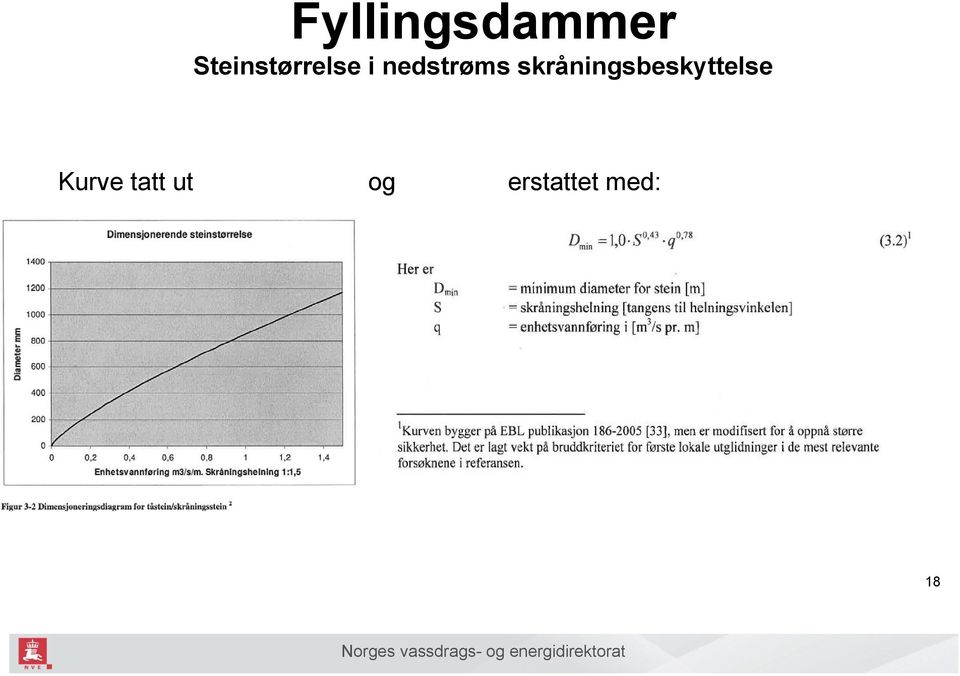 nedstrøms