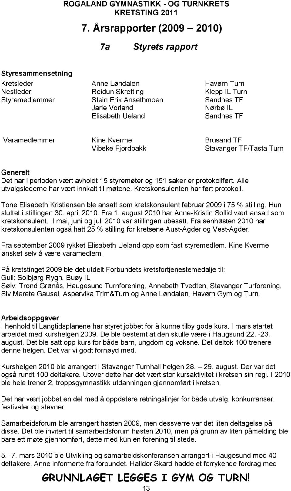 protokollført. Alle utvalgslederne har vært innkalt til møtene. Kretskonsulenten har ført protokoll. Tone Elisabeth Kristiansen ble ansatt som kretskonsulent februar 2009 i 75 % stilling.