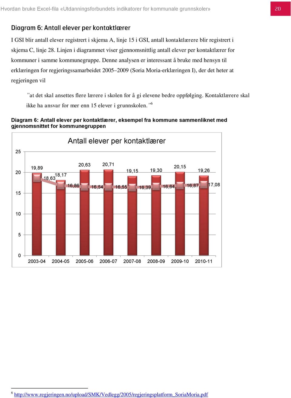 Denne analysen er interessant å bruke med hensyn til erklæringen for regjeringssamarbeidet 2005 2009 (Soria Moria-erklæringen I), der det heter at regjeringen vil at det skal ansettes flere lærere i