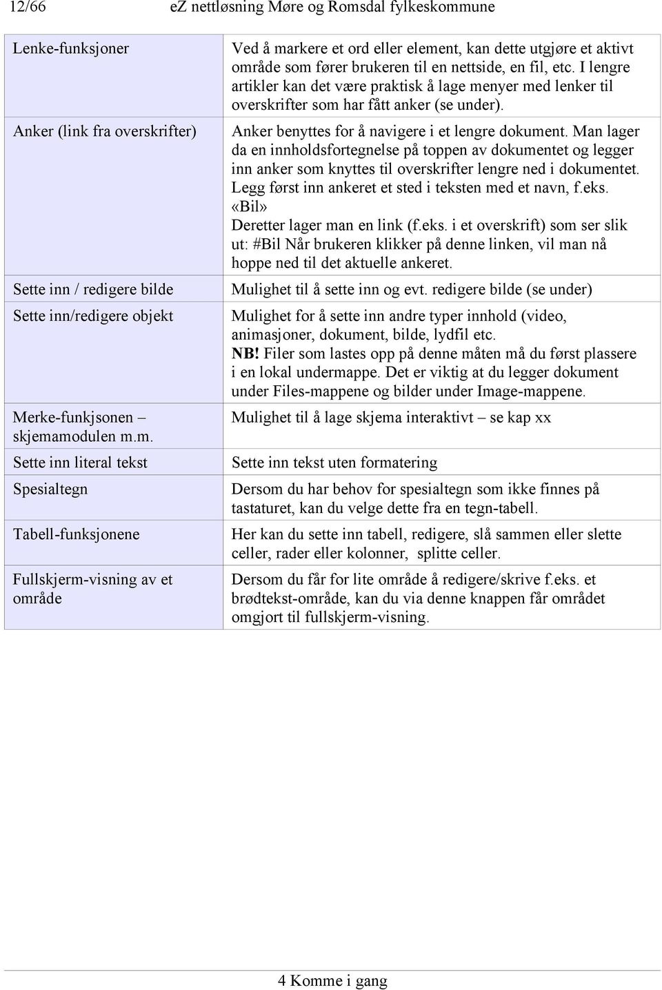 Man lager da en innholdsfortegnelse på toppen av dokumentet og legger inn anker som knyttes til overskrifter lengre ned i dokumentet. Legg først inn ankeret et sted i tekst