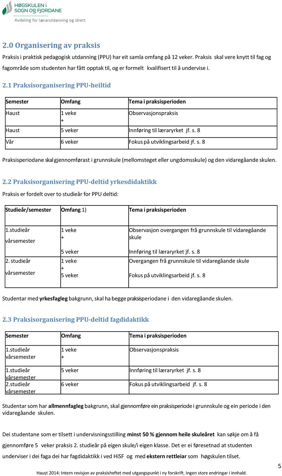 1 Praksisorganisering PPU-heiltid Semester Omfang Tema i praksisperioden Haust 1 veke + Observasjonspraksis Haust 5 veker Innføring til læraryrket jf. s.