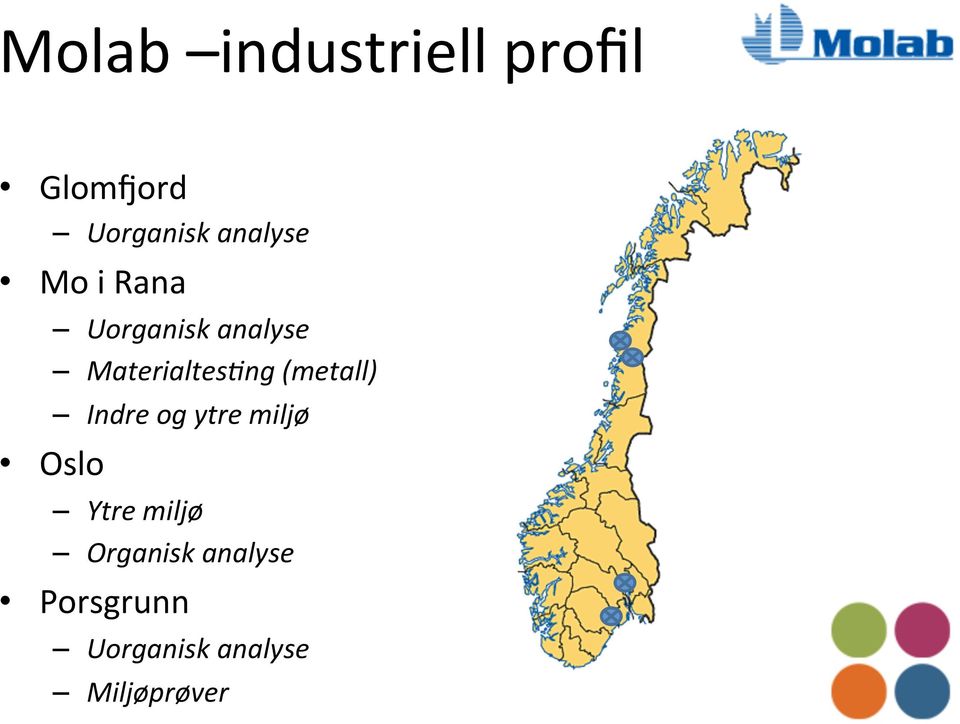 Materialtes0ng (metall) Indre og ytre miljø Oslo