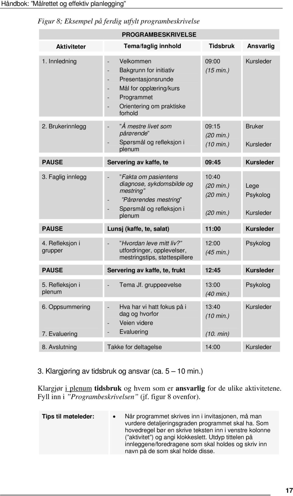 Brukerinnlegg - Å mestre livet som pårørende - Spørsmål og refleksjon i plenum 09:00 (15 min.) 09:15 (20 min.) (10 min.) Bruker PAUSE Servering av kaffe, te 09:45 3.