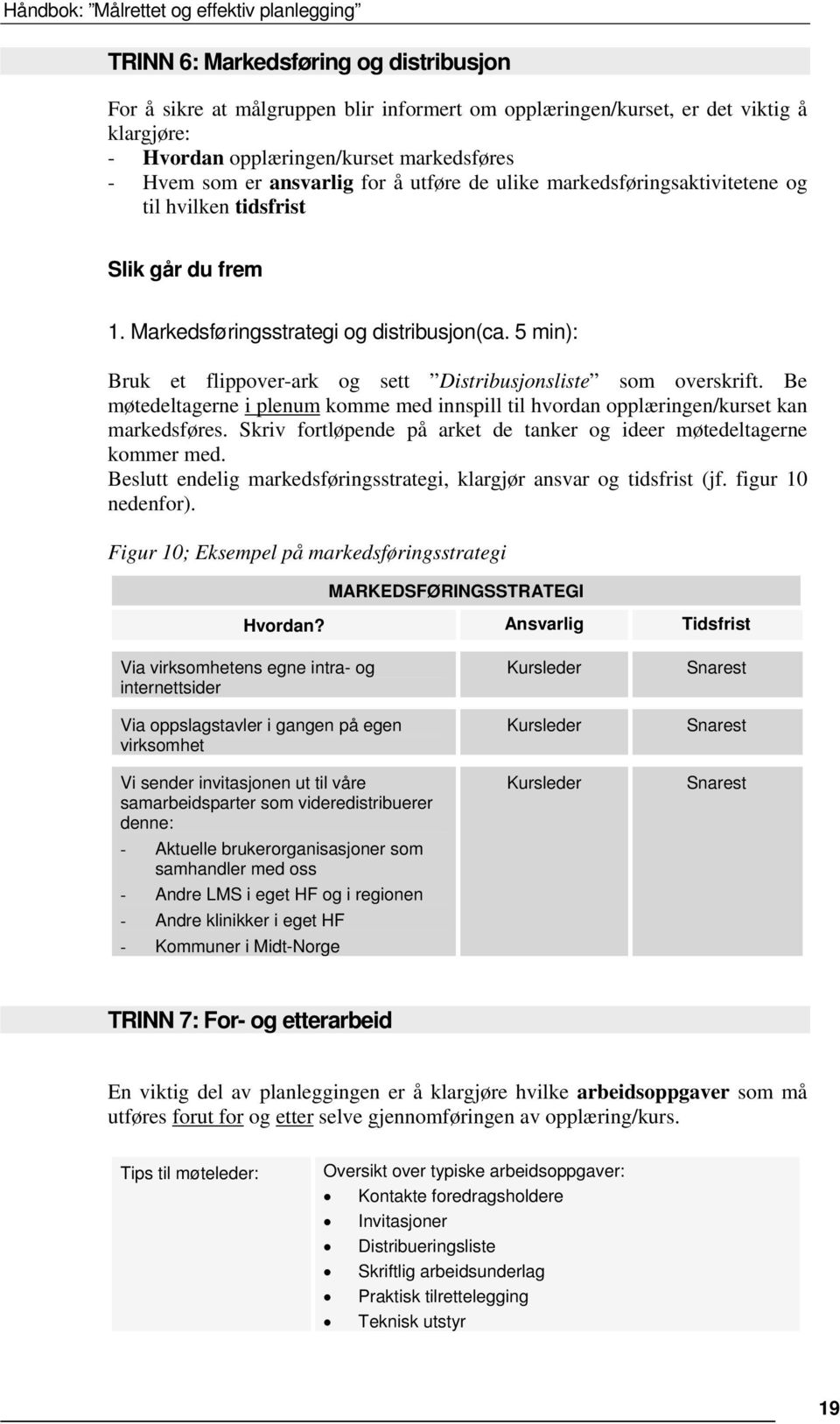 5 min): Bruk et flippover-ark og sett Distribusjonsliste som overskrift. Be møtedeltagerne i plenum komme med innspill til hvordan opplæringen/kurset kan markedsføres.