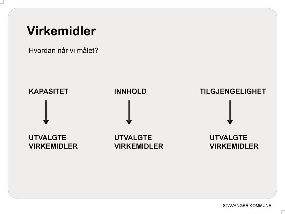 TILGJENGELIGHET UTVALGTE