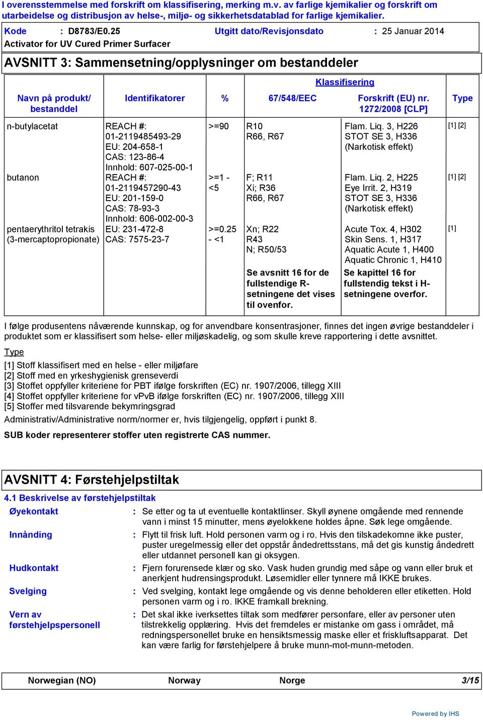 Type 1272/2008 [CLP] n-butylacetat REACH # 01-2119485493-29 EU 204-658-1 CAS 123-86-4 Innhold 607-025-00-1 butanon REACH # 01-2119457290-43 EU 201-159-0 CAS 78-93-3 pentaerythritol tetrakis