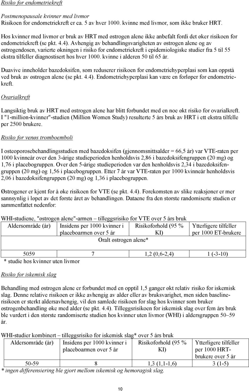 Avhengig av behandlingsvarigheten av østrogen alene og av østrogendosen, varierte økningen i risiko for endometriekreft i epidemiologiske studier fra 5 til 55 ekstra tilfeller diagnostisert hos hver