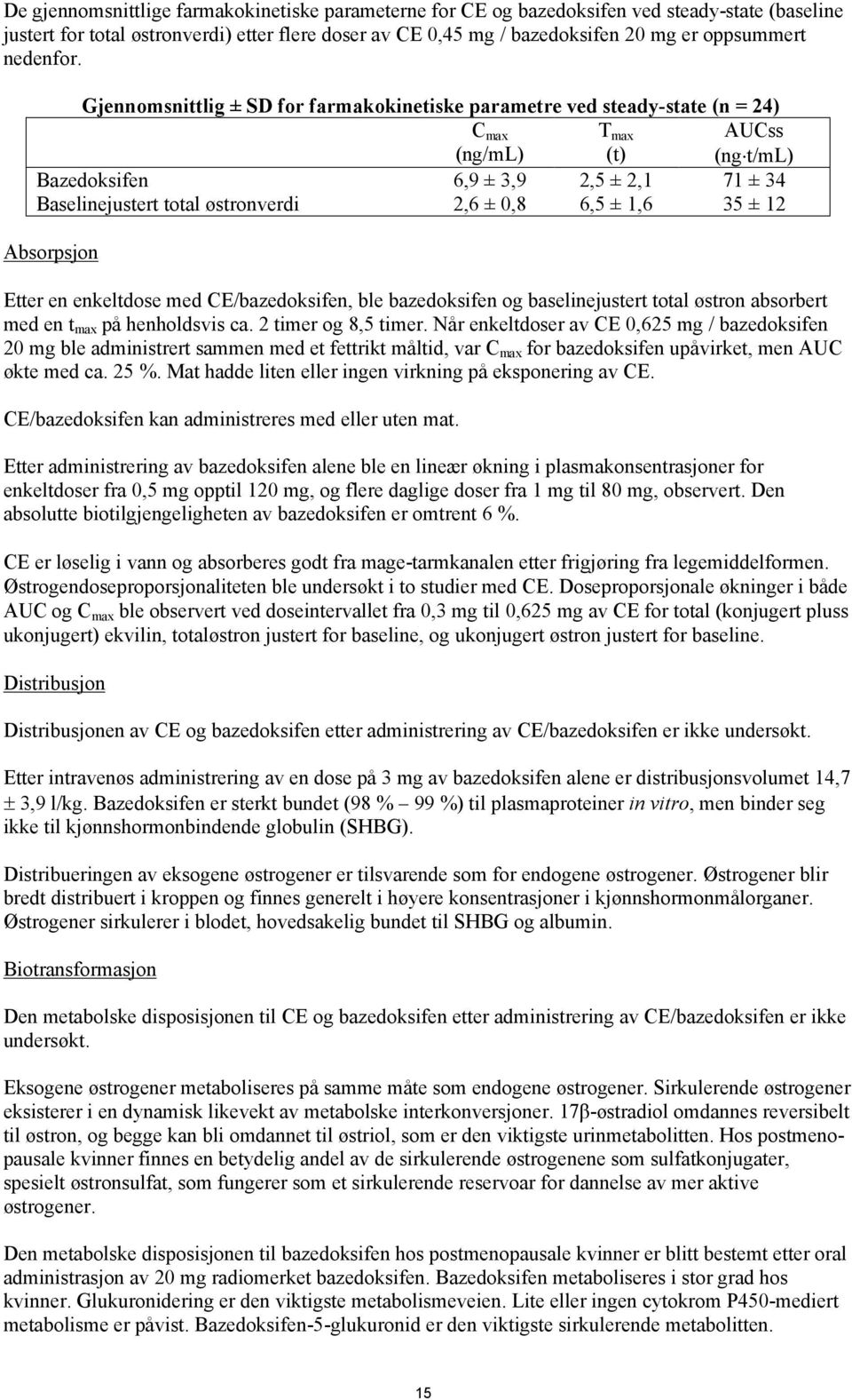 Gjennomsnittlig ± SD for farmakokinetiske parametre ved steady-state (n = 24) C max (ng/ml) T max (t) AUCss (ngt/ml) Bazedoksifen 6,9 ± 3,9 2,5 ± 2,1 71 ± 34 Baselinejustert total østronverdi 2,6 ±