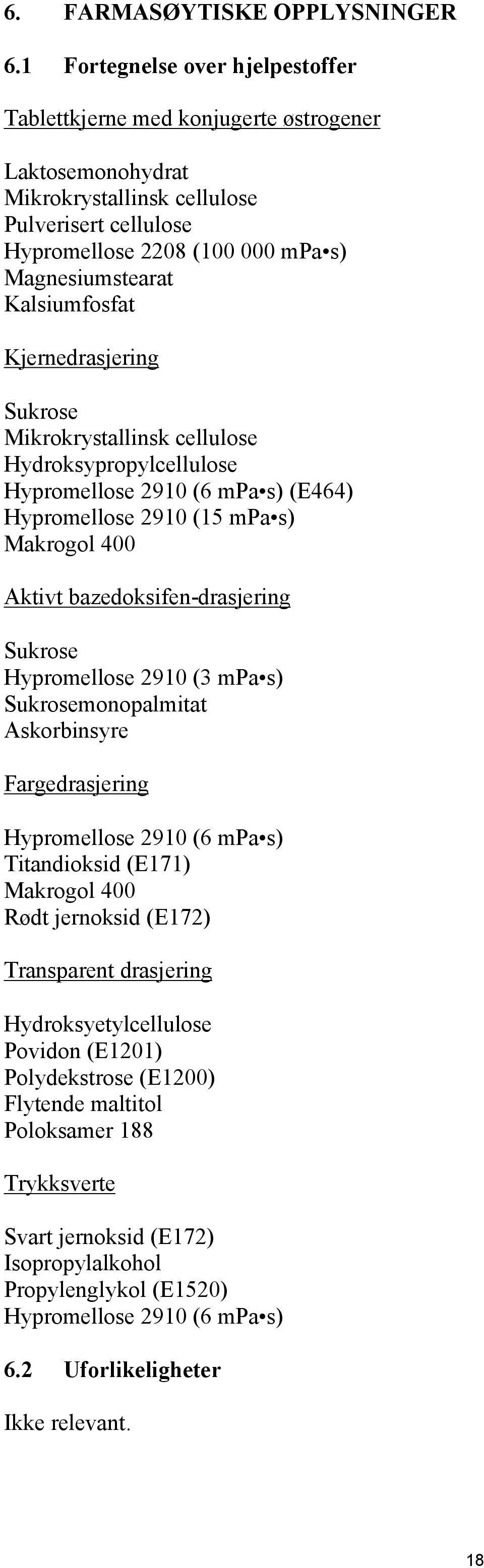 Kalsiumfosfat Kjernedrasjering Sukrose Mikrokrystallinsk cellulose Hydroksypropylcellulose Hypromellose 2910 (6 mpa s) (E464) Hypromellose 2910 (15 mpa s) Makrogol 400 Aktivt bazedoksifen-drasjering