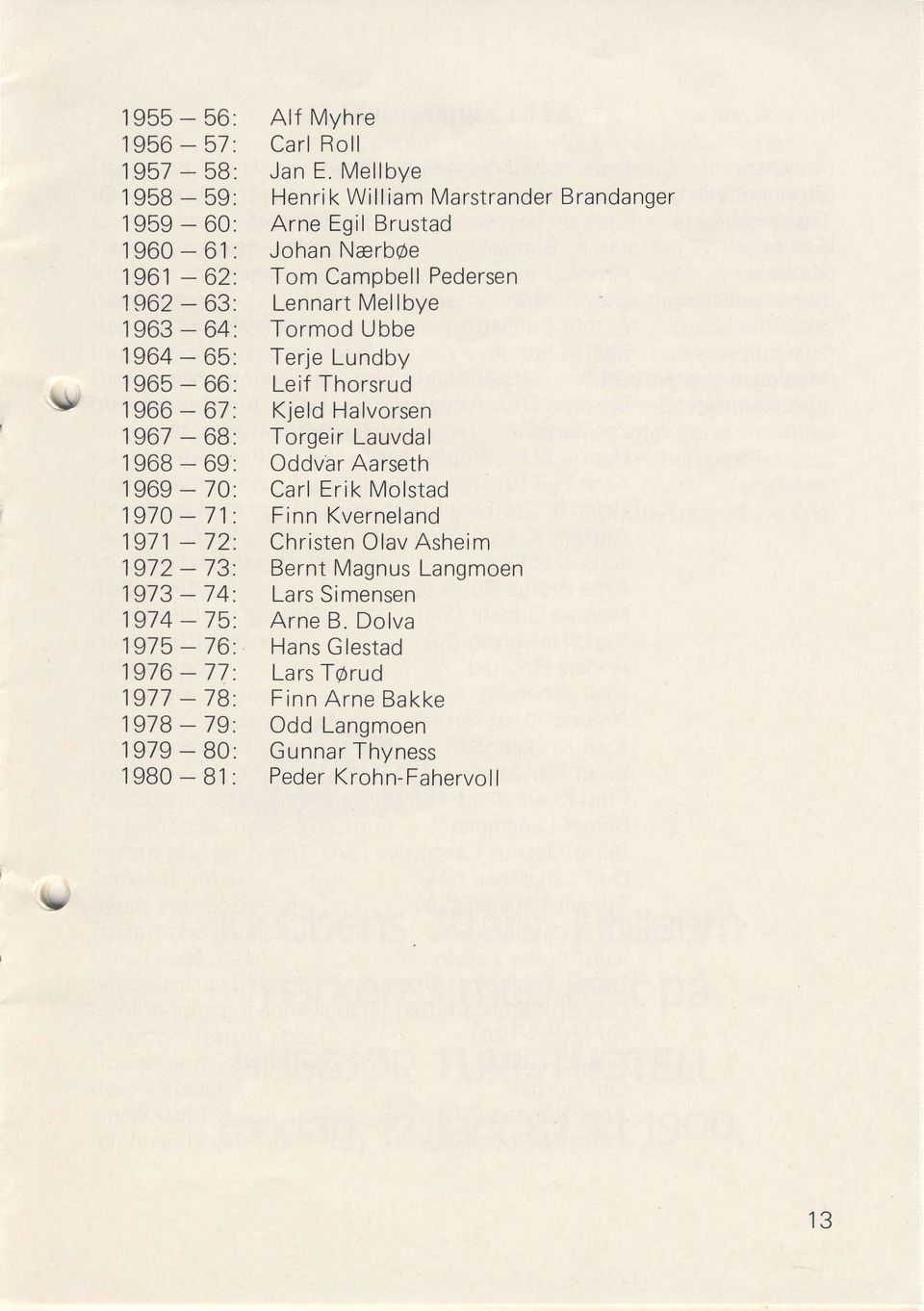 Mellbye Henri k Will iam Marstrander Brandanger Arne Egil Brustad Johan NerbOe Tom Campbell Pedersen Lennart Mellbye Tormod Ubbe Terje Lundby Leif Thorsrud Kjeld