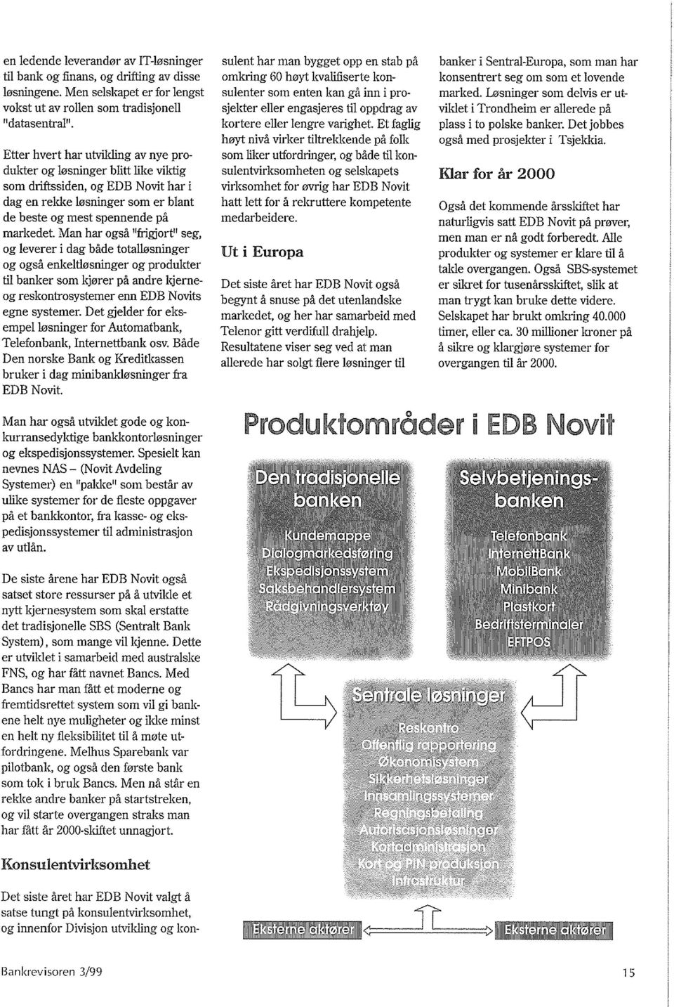 Man har ogsa "ftigjort" seg, og leverer i dag bade totallosninger og ogsa enkeltiosninger og produkter til banker som kjorer pa andre kjerneog reskontrosystemer enn ED B N ovits egne systemer.