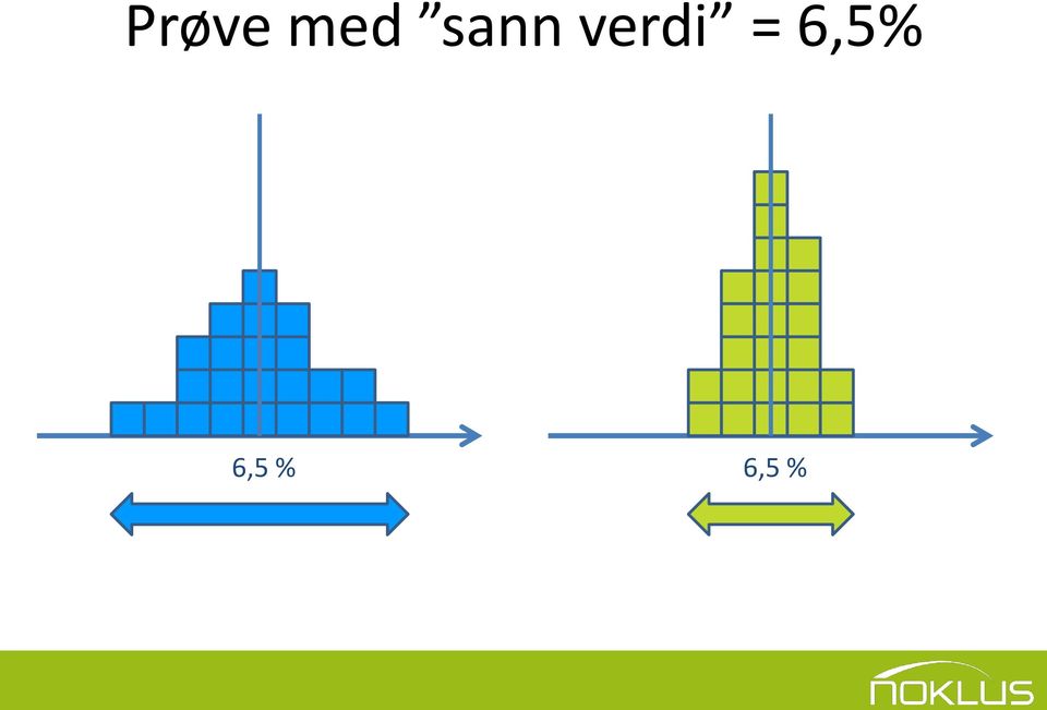 verdi =