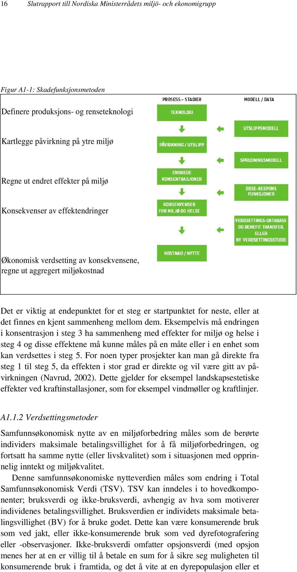 det finnes en kjent sammenheng mellom dem.