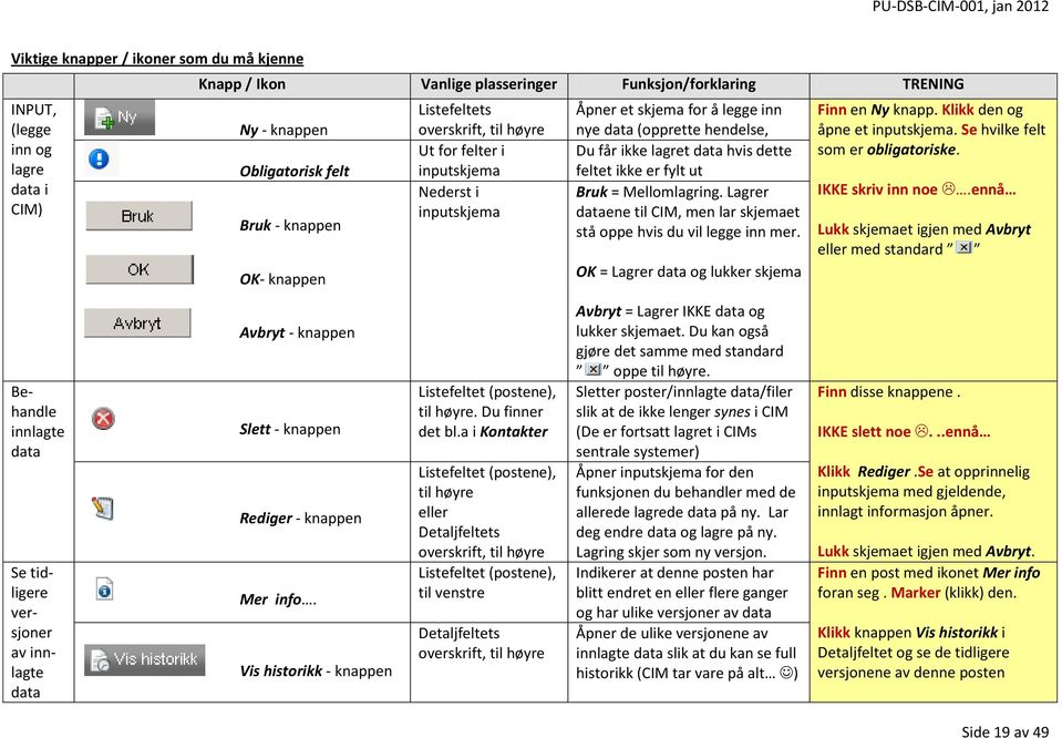 ikke er fylt ut Bruk = Mellomlagring. Lagrer dataene til CIM, men lar skjemaet stå oppe hvis du vil legge inn mer. OK = Lagrer data og lukker skjema Finn en Ny knapp. Klikk den og åpne et inputskjema.