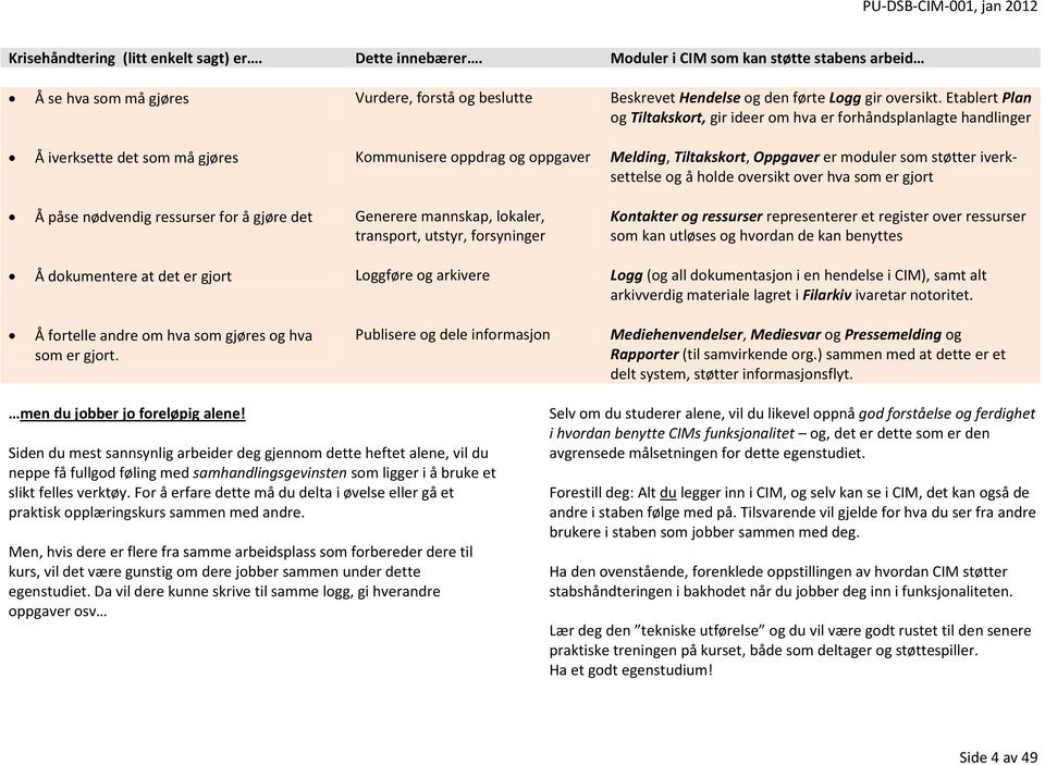 Etablert Plan og Tiltakskort, gir ideer om hva er forhåndsplanlagte handlinger Å iverksette det som må gjøres Kommunisere oppdrag og oppgaver Melding, Tiltakskort, Oppgaver er moduler som støtter