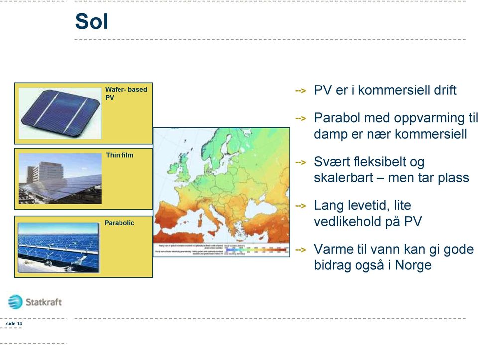 Svært fleksibelt og skalerbart men tar plass Lang levetid, lite