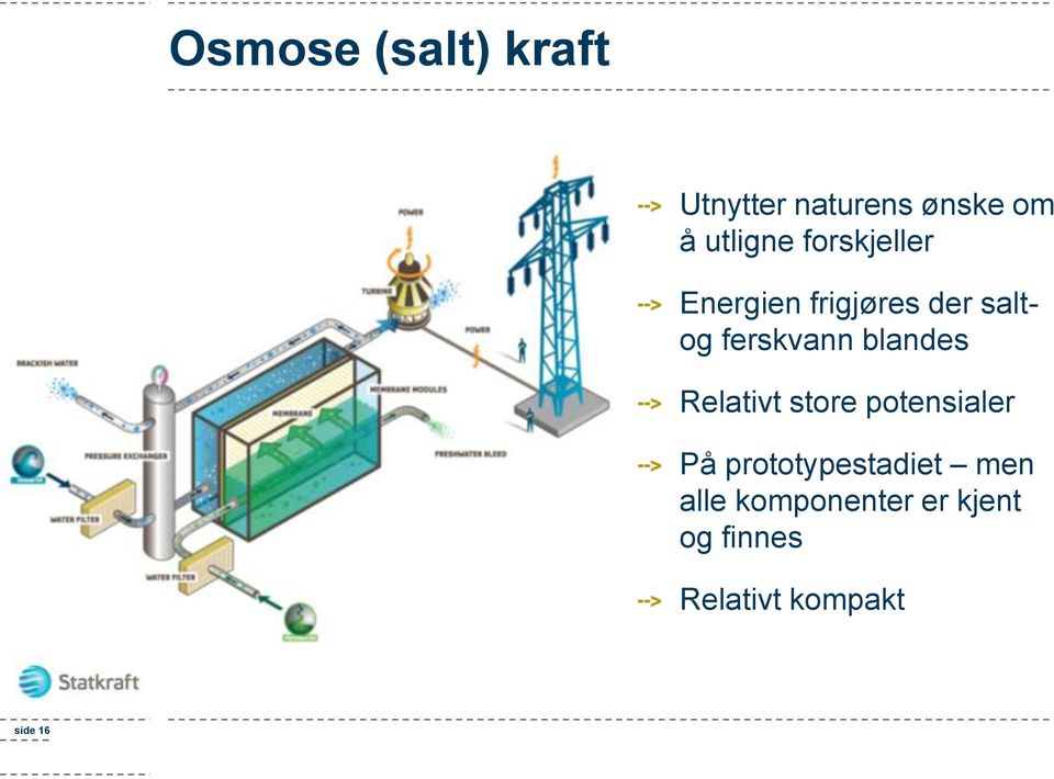 blandes Relativt store potensialer På prototypestadiet