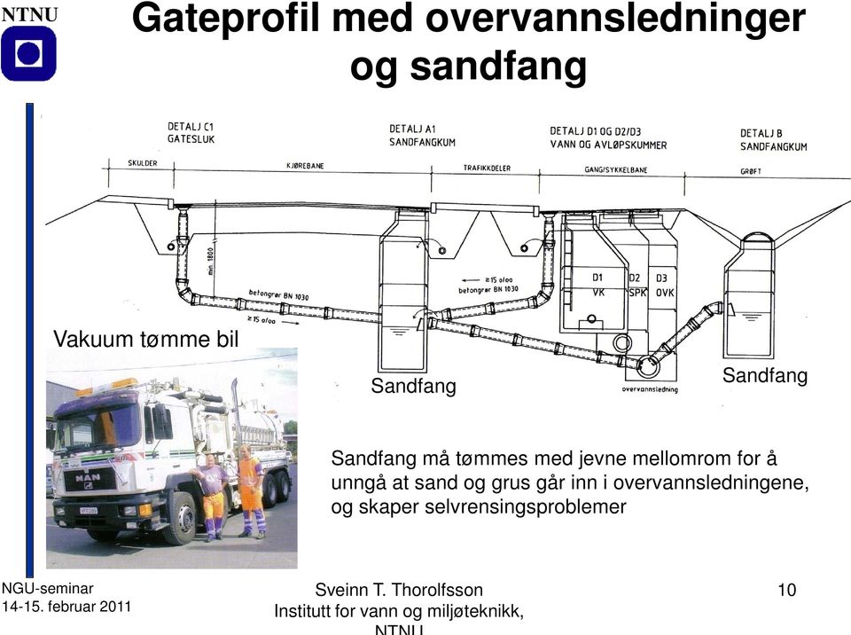 går inn i overvannsledningene, og skaper selvrensingsproblemer NGU-seminar