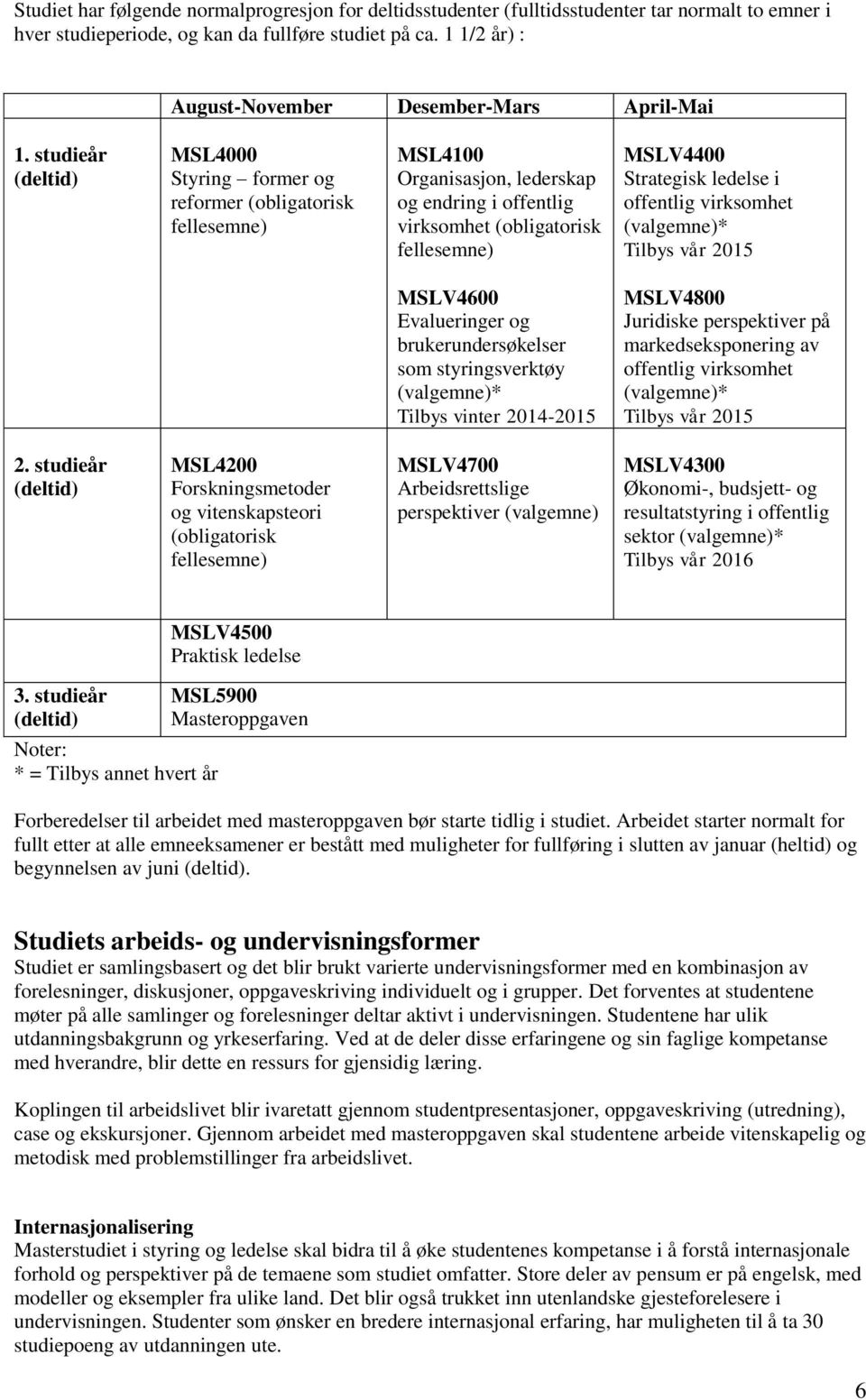 studieår (deltid) MSL4000 Styring former og reformer (obligatorisk fellesemne) MSL4100 Organisasjon, lederskap og endring i offentlig virksomhet (obligatorisk fellesemne) MSLV4400 Strategisk ledelse