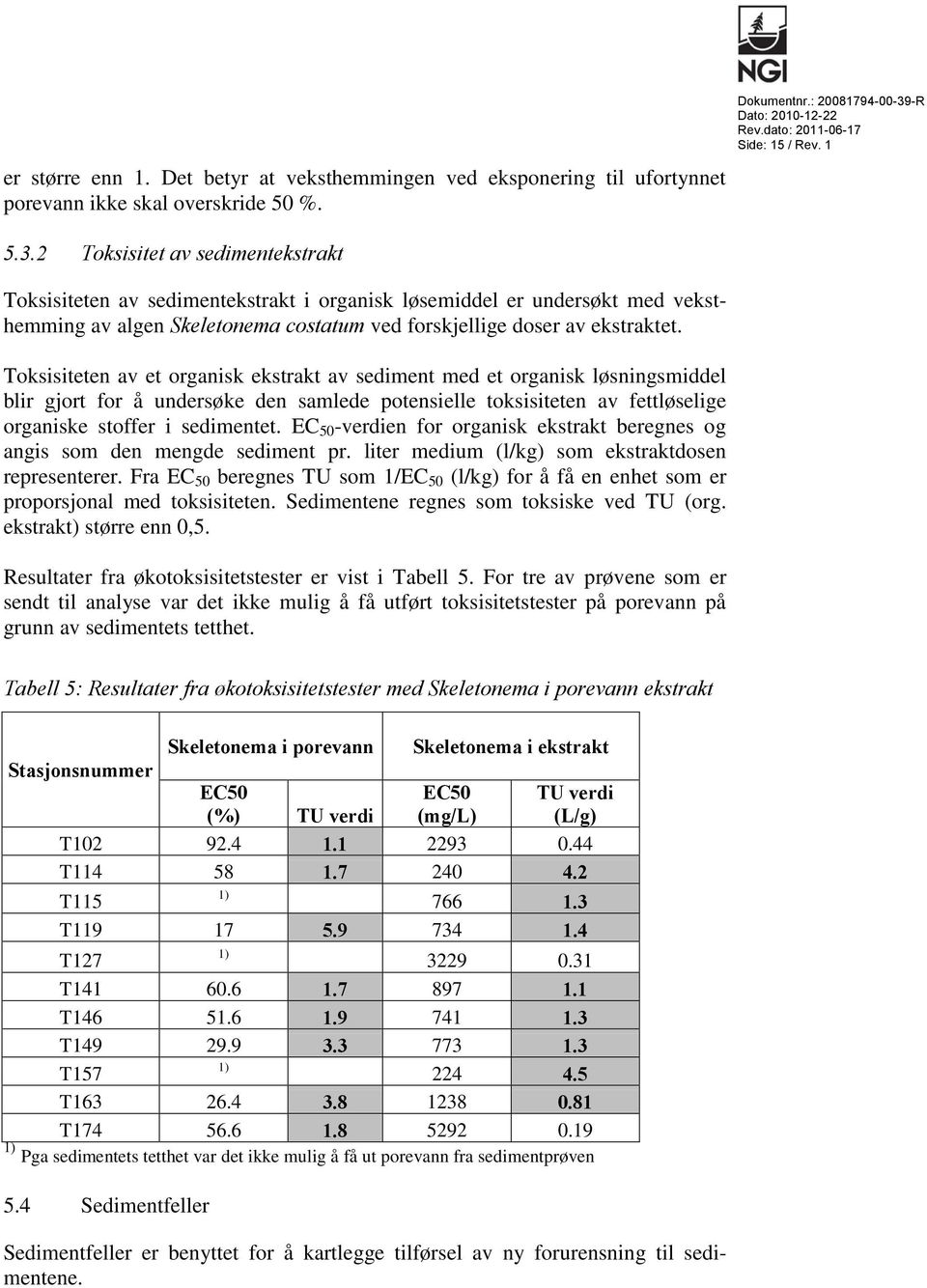 Toksisiteten av et organisk ekstrakt av sediment med et organisk løsningsmiddel blir gjort for å undersøke den samlede potensielle toksisiteten av fettløselige organiske stoffer i sedimentet.