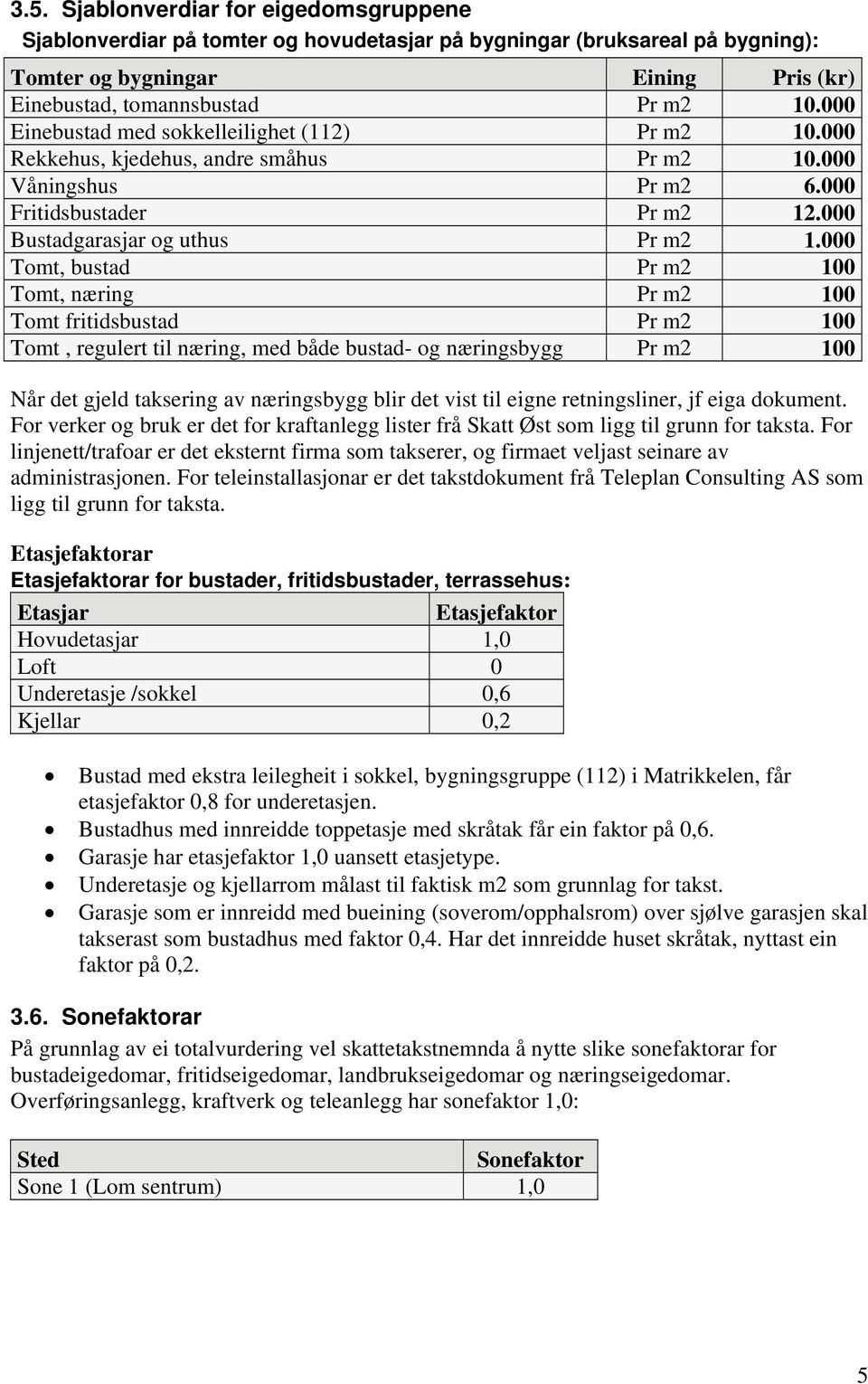 000 Tomt, bustad Pr m2 100 Tomt, næring Pr m2 100 Tomt fritidsbustad Pr m2 100 Tomt, regulert til næring, med både bustad- og næringsbygg Pr m2 100 Når det gjeld taksering av næringsbygg blir det