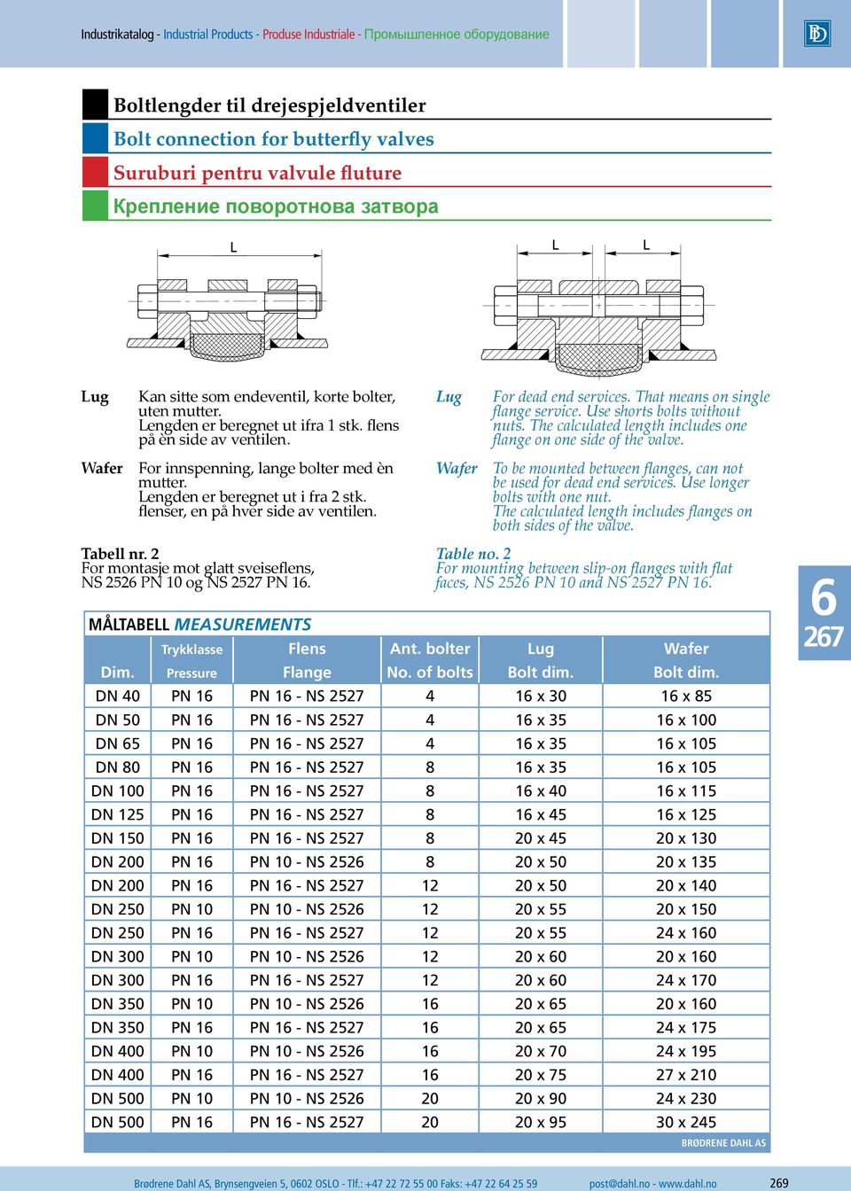 2 For montasje mot glatt sveiseflens, NS 252 PN 10 og NS 2527 PN 1. Måltabell Measurements Trykklasse Flens Ant. bolter Lug Wafer Dim. Pressure Flange No. of bolts Bolt dim.