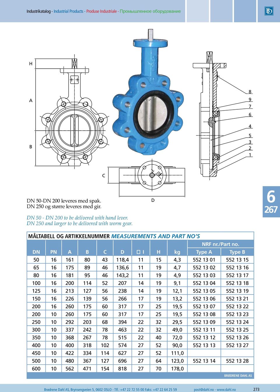 DN PN A B C D I H kg Type A Type B 50 1 11 80 43 118,4 11 15 4,3 552 13 01 552 13 15 5 1 175 89 4 13, 11 19 4,7 552 13 02 552 13 1 80 1 181 95 4 143,2 11 19 4,9 552 13 03 552 13 17 100 1 200 114 52