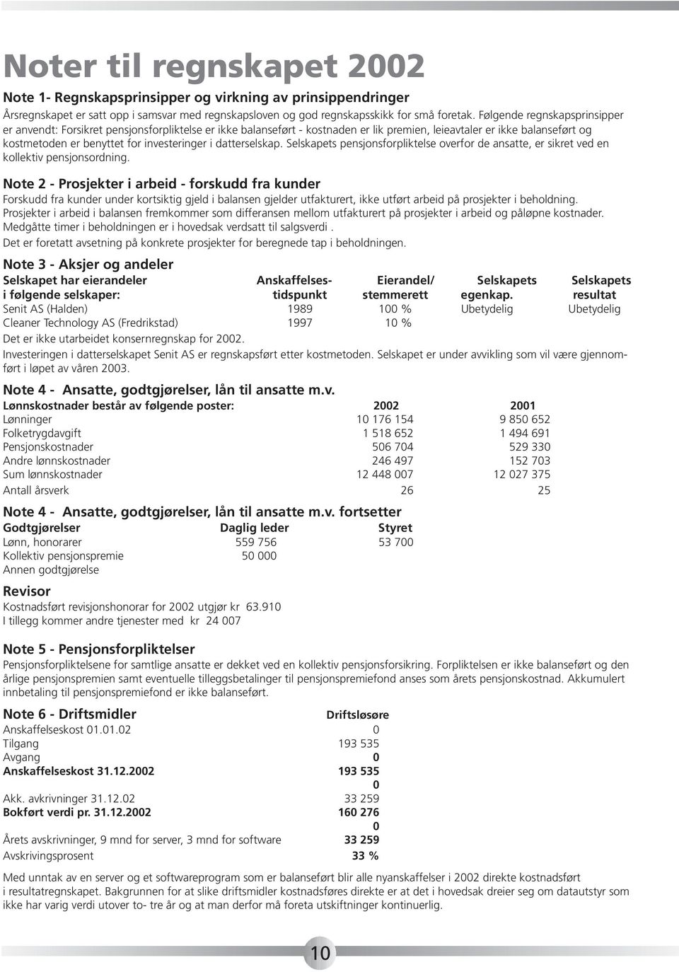 datterselskap. Selskapets pensjonsforpliktelse overfor de ansatte, er sikret ved en kollektiv pensjonsordning.