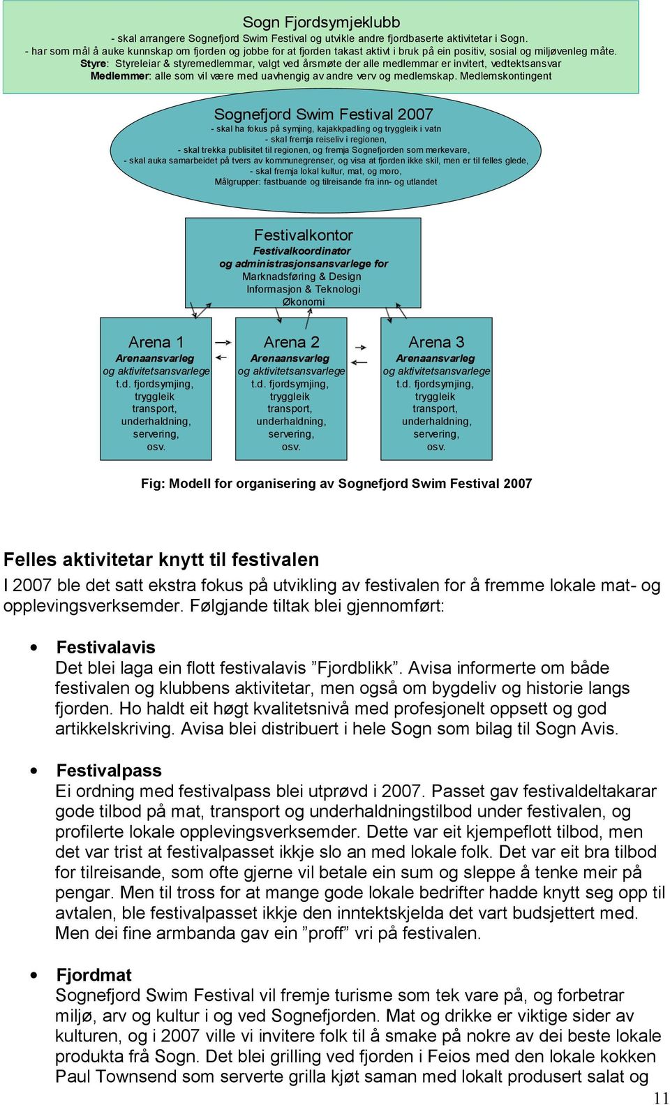 Styre: Styreleiar & styremedlemmar, valgt ved årsmøte der alle medlemmar er invitert, vedtektsansvar Medlemmer: alle som vil være med uavhengig av andre verv og medlemskap.