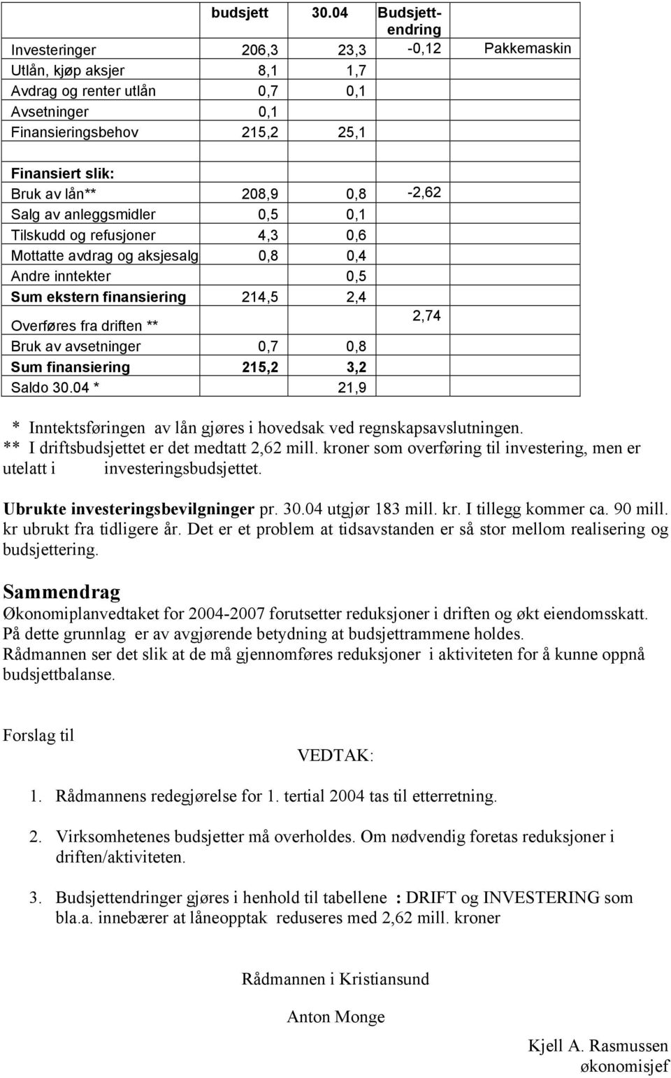 208,9 0,8-2,62 Salg av anleggsmidler 0,5 0,1 Tilskudd og refusjoner 4,3 0,6 Mottatte avdrag og aksjesalg 0,8 0,4 Andre inntekter 0,5 Sum ekstern finansiering 214,5 2,4 Overføres fra driften ** 2,74