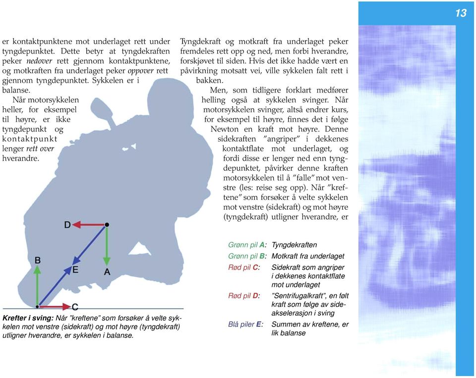 Når motorsykkelen heller, for eksempel til høyre, er ikke tyngdepunkt og kontaktpunkt lenger rett over hverandre.