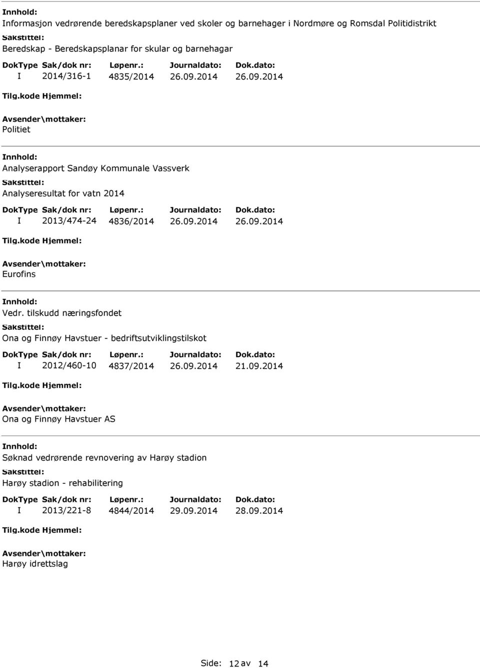 Eurofins Vedr. tilskudd næringsfondet Ona og Finnøy Havstuer - bedriftsutviklingstilskot 2012/460-10 4837/2014 21.09.