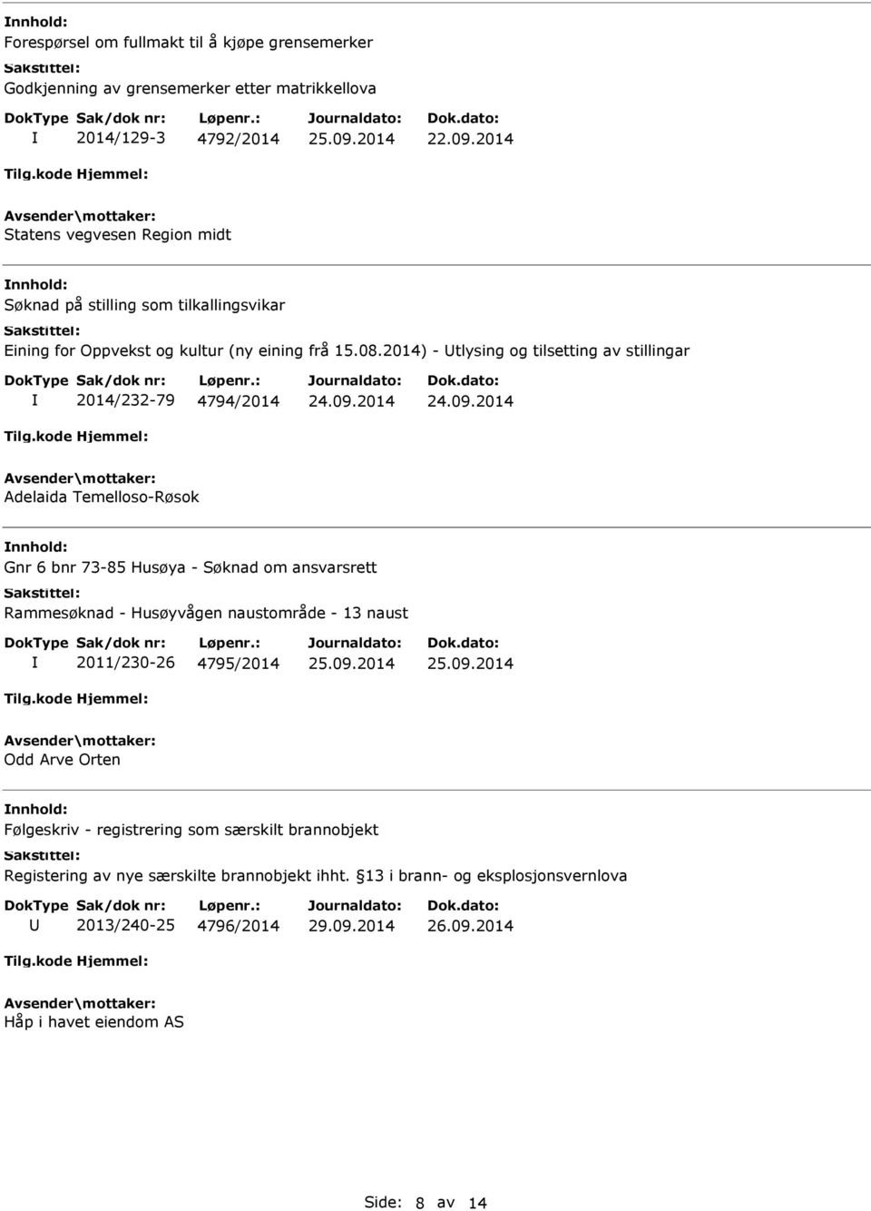 2014) - tlysing og tilsetting av stillingar 2014/232-79 4794/2014 Adelaida Temelloso-Røsok Gnr 6 bnr 73-85 Husøya - Søknad om ansvarsrett Rammesøknad - Husøyvågen