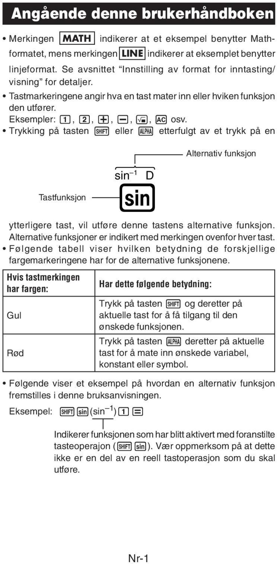 Trykking på tasten 1 eller S etterfulgt av et trykk på en sin 1 D s ytterligere tast, vil utføre denne tastens alternative funksjon. Alternative funksjoner er indikert med merkingen ovenfor hver tast.