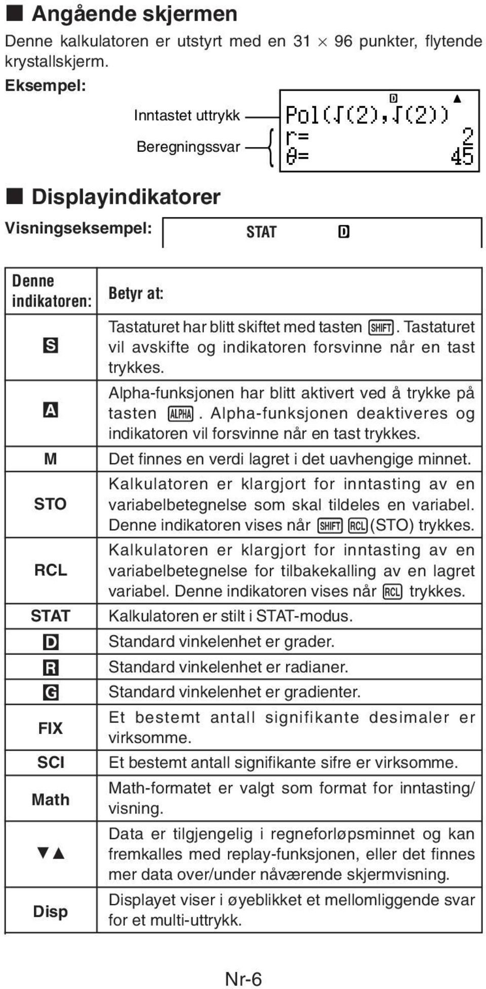 Tastaturet S vil avskifte og indikatoren forsvinne når en tast trykkes. Alpha-funksjonen har blitt aktivert ved å trykke på A tasten S.