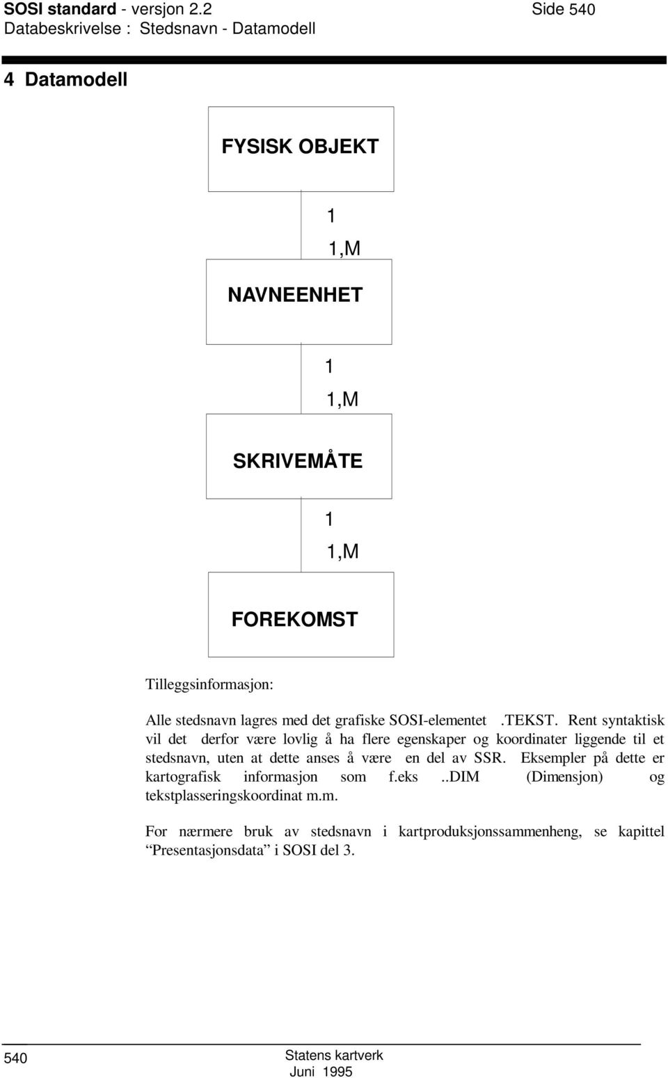 stedsnavn lagres med det grafiske OI-elementet.TEKT.