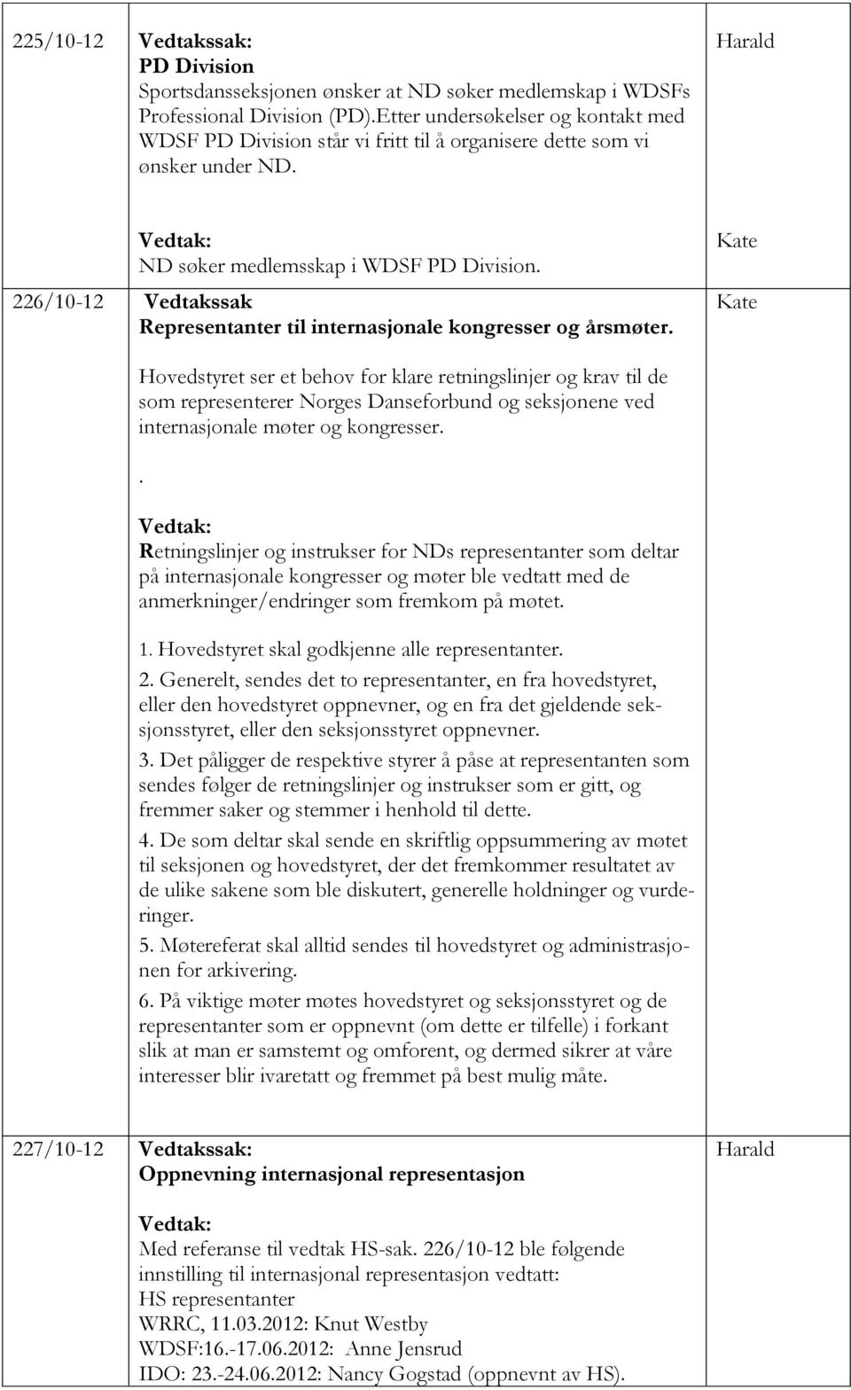 226/10-12 Vedtakssak Representanter til internasjonale kongresser og årsmøter.