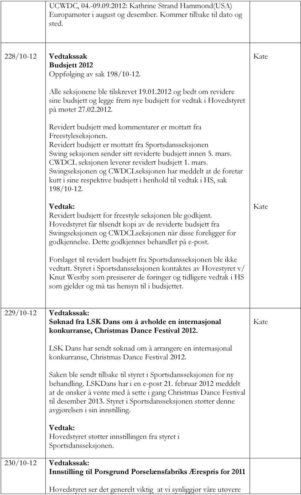 Revidert budsjett er mottatt fra Sportsdansseksjonen Swing seksjonen sender sitt reviderte budsjett innen 5. mars.