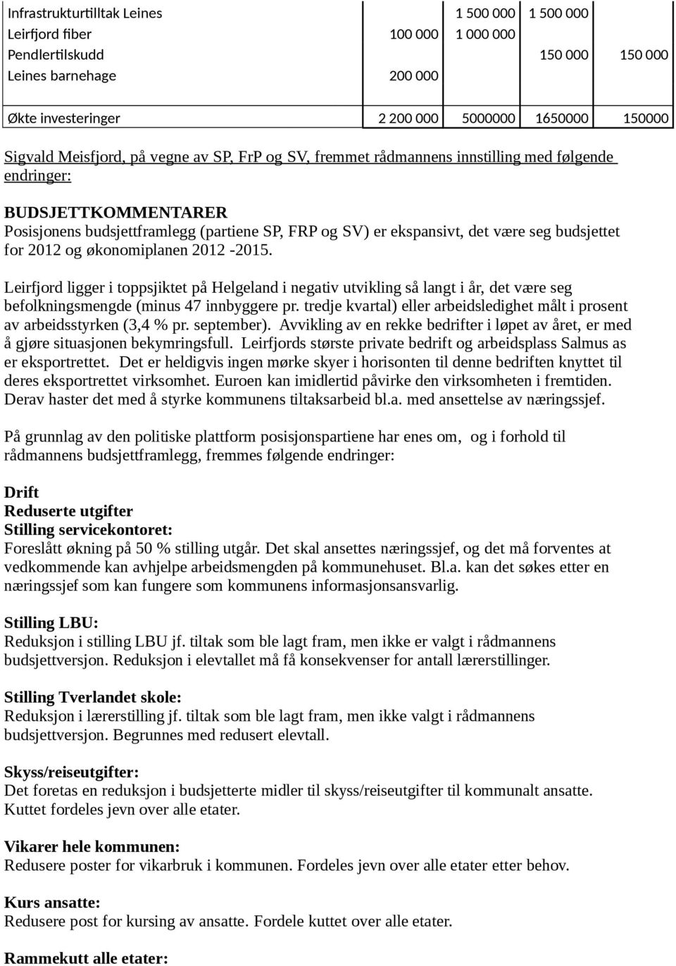 budsjettet for 2012 og økonomiplanen 2012-2015. Leirfjord ligger i toppsjiktet på Helgeland i negativ utvikling så langt i år, det være seg befolkningsmengde (minus 47 innbyggere pr.