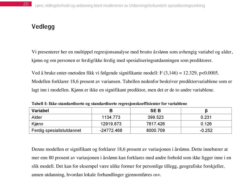 Tabellen nedenfor beskriver prediktorvariablene som er lagt inn i modellen. Kjønn er ikke en signifikant prediktor, men det er de to andre variablene.