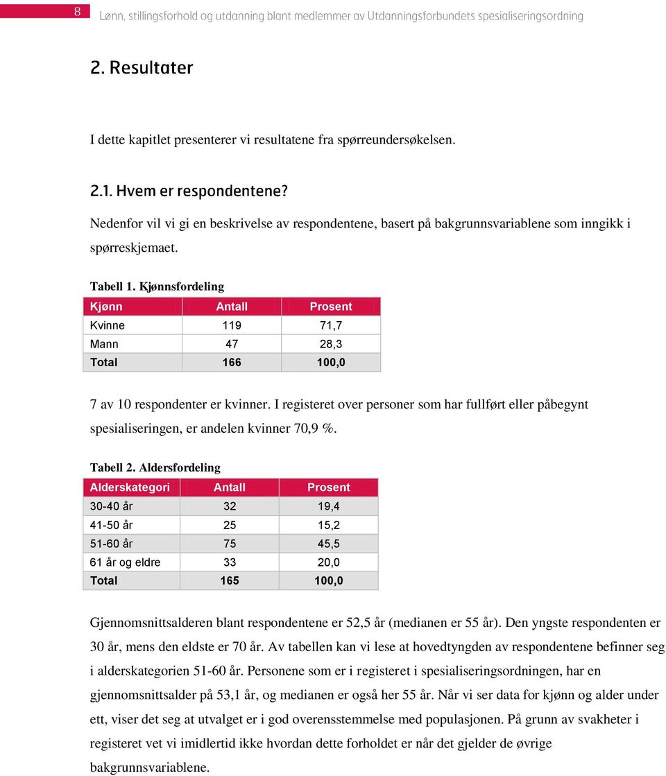 I registeret over personer som har fullført eller påbegynt spesialiseringen, er andelen kvinner 70,9 %. Tabell 2.