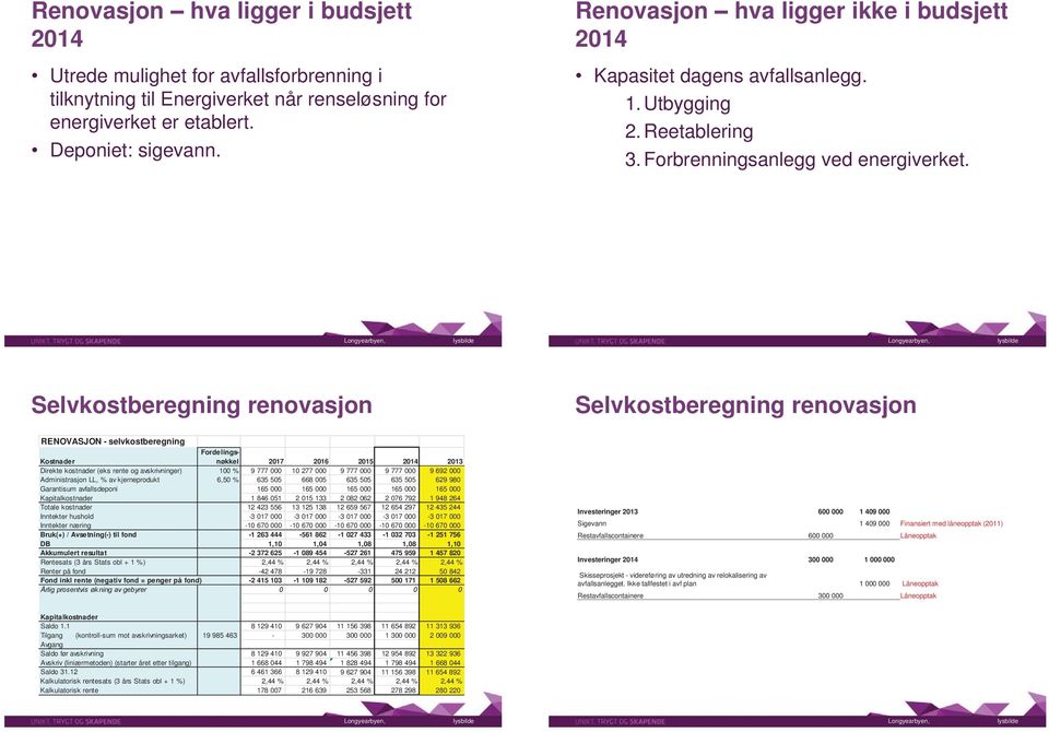 Selvkostberegning renovasjon Selvkostberegning renovasjon RENOVASJON - selvkostberegning Kostnader Fordelingsnøkkel 2017 2016 2015 2014 2013 Direkte kostnader (eks rente og avskrivninger) 100 % 9 777