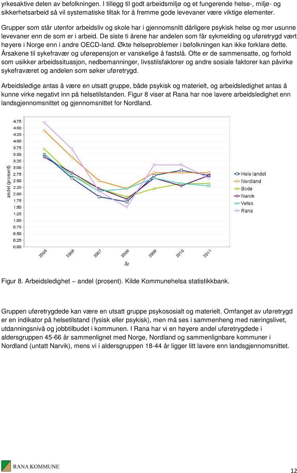 De siste ti årene har andelen som får sykmelding og uføretrygd vært høyere i Norge enn i andre OECD-land. Økte helseproblemer i befolkningen kan ikke forklare dette.