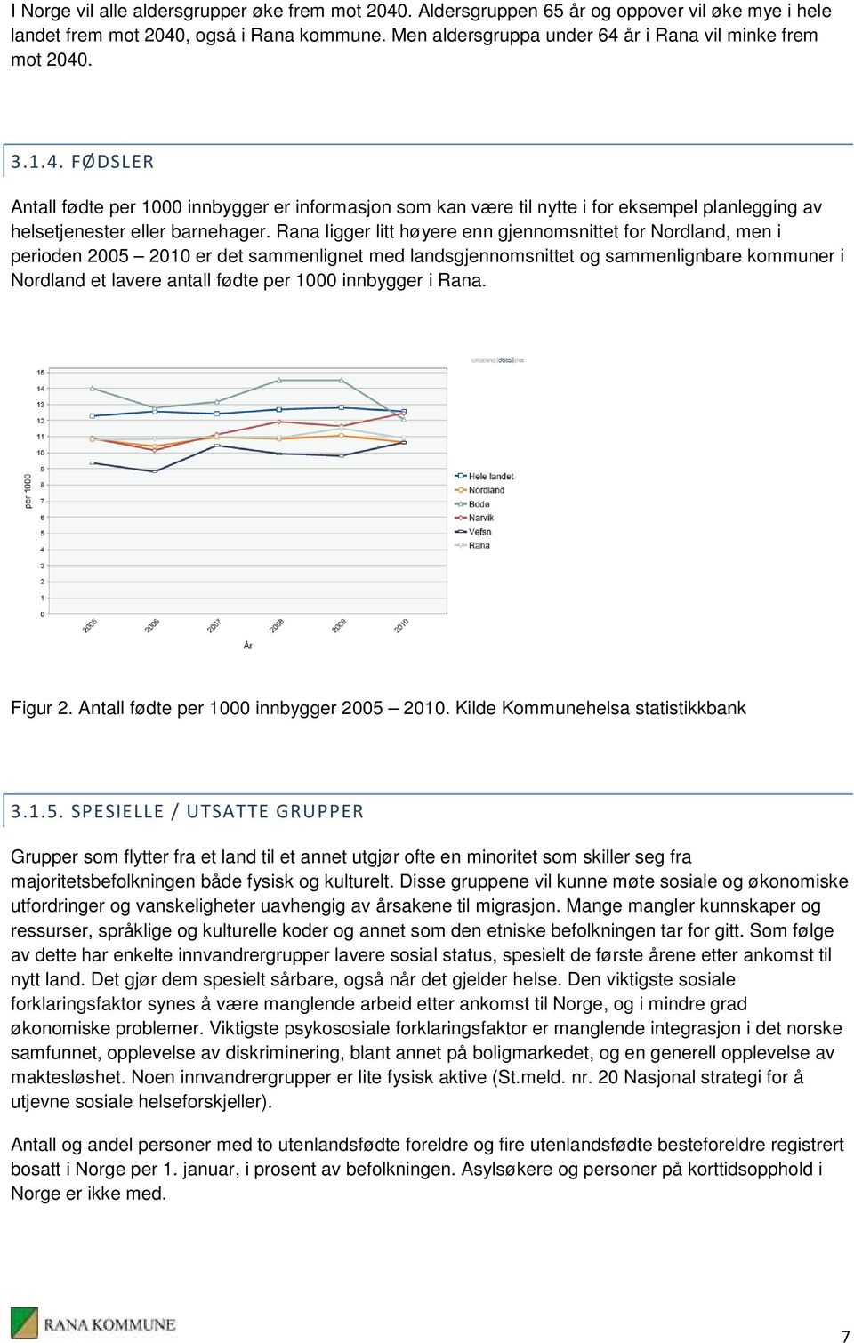 Rana ligger litt høyere enn gjennomsnittet for Nordland, men i perioden 2005 2010 er det sammenlignet med landsgjennomsnittet og sammenlignbare kommuner i Nordland et lavere antall fødte per 1000