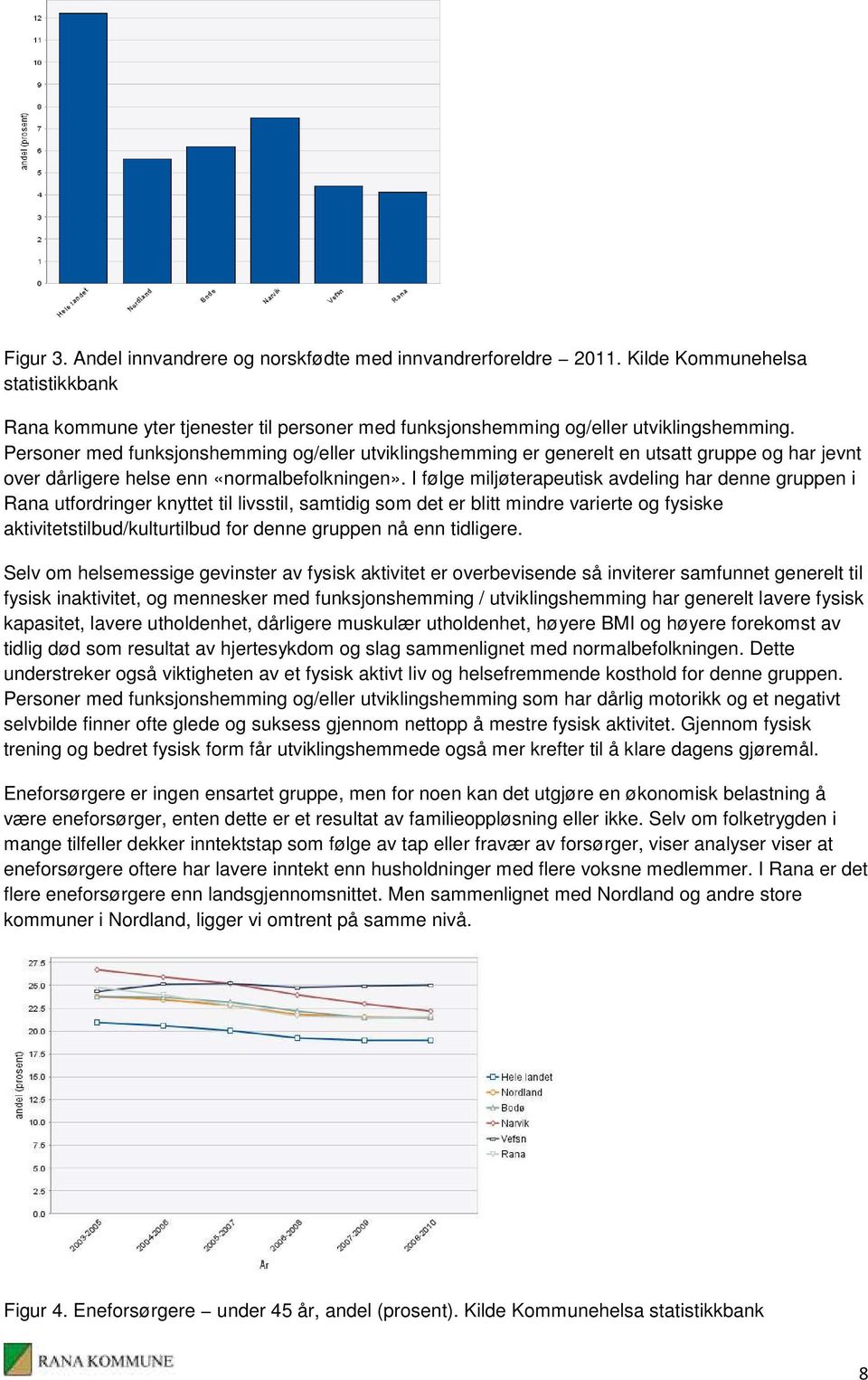 I følge miljøterapeutisk avdeling har denne gruppen i Rana utfordringer knyttet til livsstil, samtidig som det er blitt mindre varierte og fysiske aktivitetstilbud/kulturtilbud for denne gruppen nå