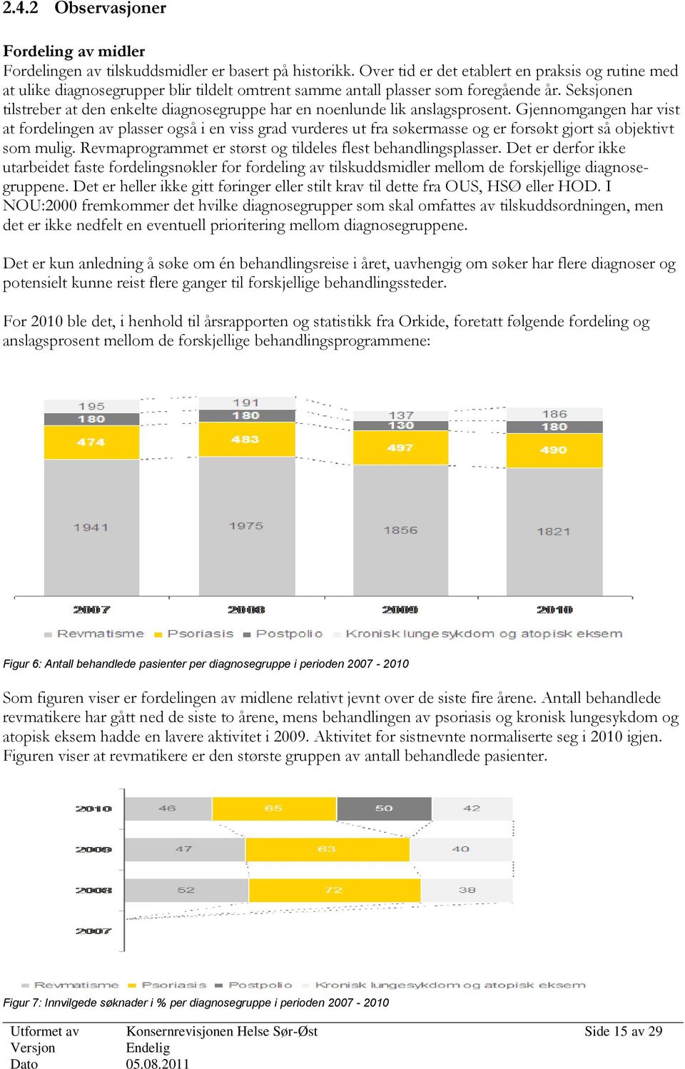 Seksjonen tilstreber at den enkelte diagnosegruppe har en noenlunde lik anslagsprosent.