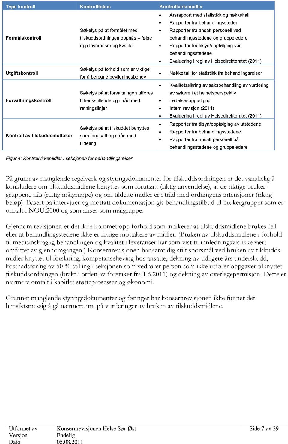 Utgiftskontroll Søkelys på forhold som er viktige for å beregne bevilgningsbehov Nøkkeltall for statistikk fra behandlingsreiser Forvaltningskontroll Søkelys på at forvaltningen utføres